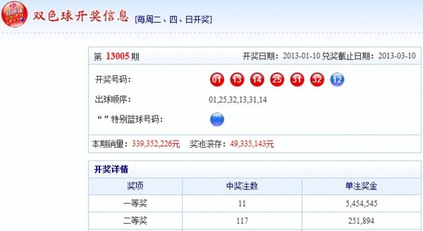 2012年双色球全年开奖结果回顾，幸运与梦想的交织