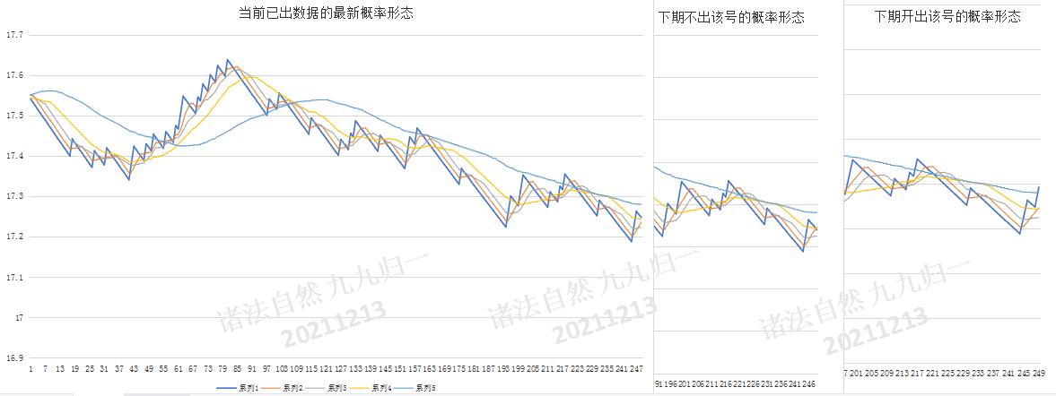 预测大乐透今晚最准确一注号码，理性与智慧的结合