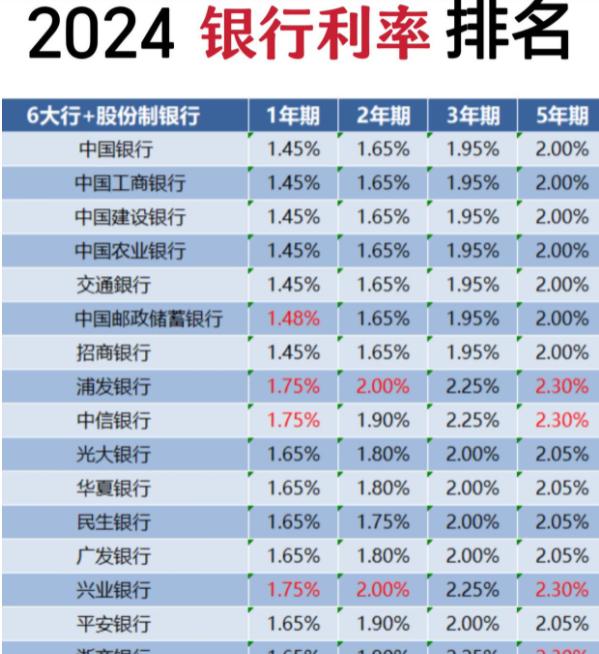 探索双色球数据分析预测图，揭秘数字背后的奥秘