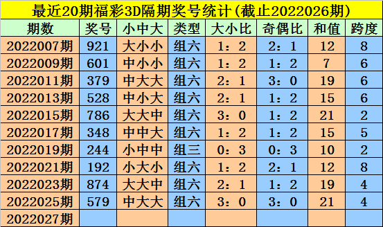 安徽15选5开奖走势图，揭秘数字背后的玄机