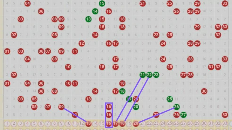 26选5玩法全攻略