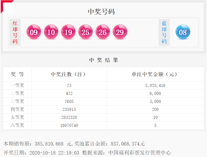 今晚六给彩，香港七十八期开奖结果揭秘香港今晚六给彩开奖结果七十八期