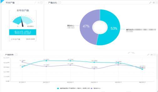 乐彩网排列三跨度走势图，解码数字背后的奥秘