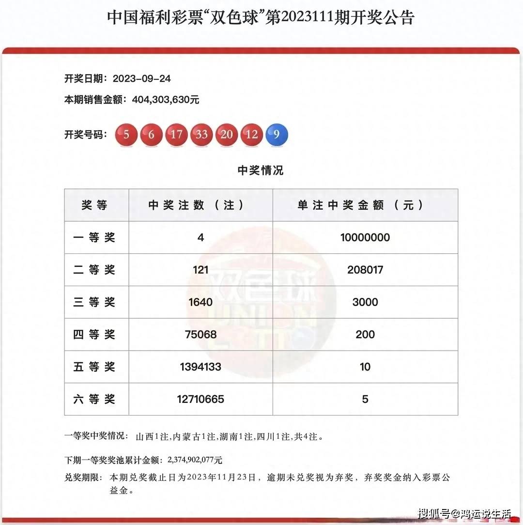 双色球奖池2020余额，揭秘彩票背后的故事与期待