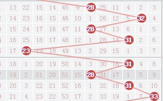 揭秘双色球23018期开奖顺序，数字与运气的奇妙碰撞