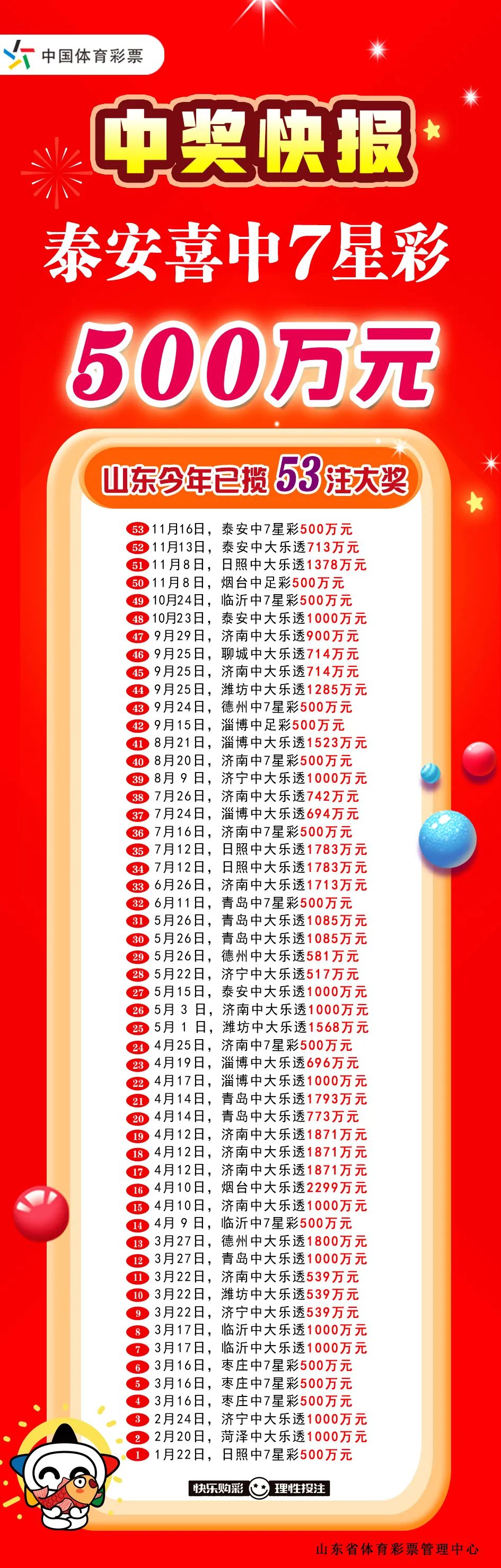 102期开奖结果揭晓，梦想与现实的碰撞