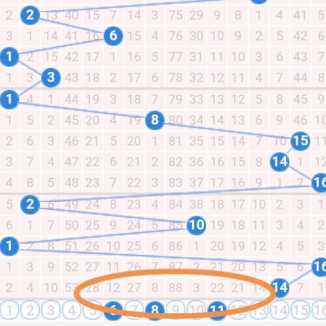 探索数字的奥秘，开机号近十期列表的深度分析