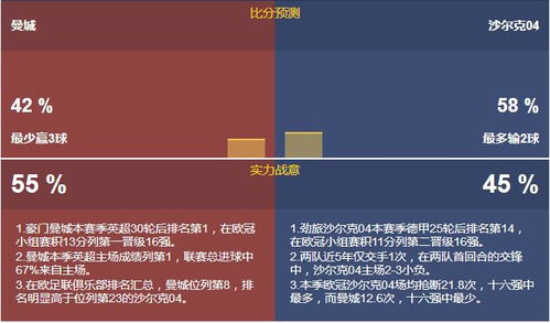 500比分网，足球即时比分的权威指南