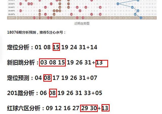 双色球彩宝贝十大专家杀号策略深度剖析，揭秘中奖秘籍