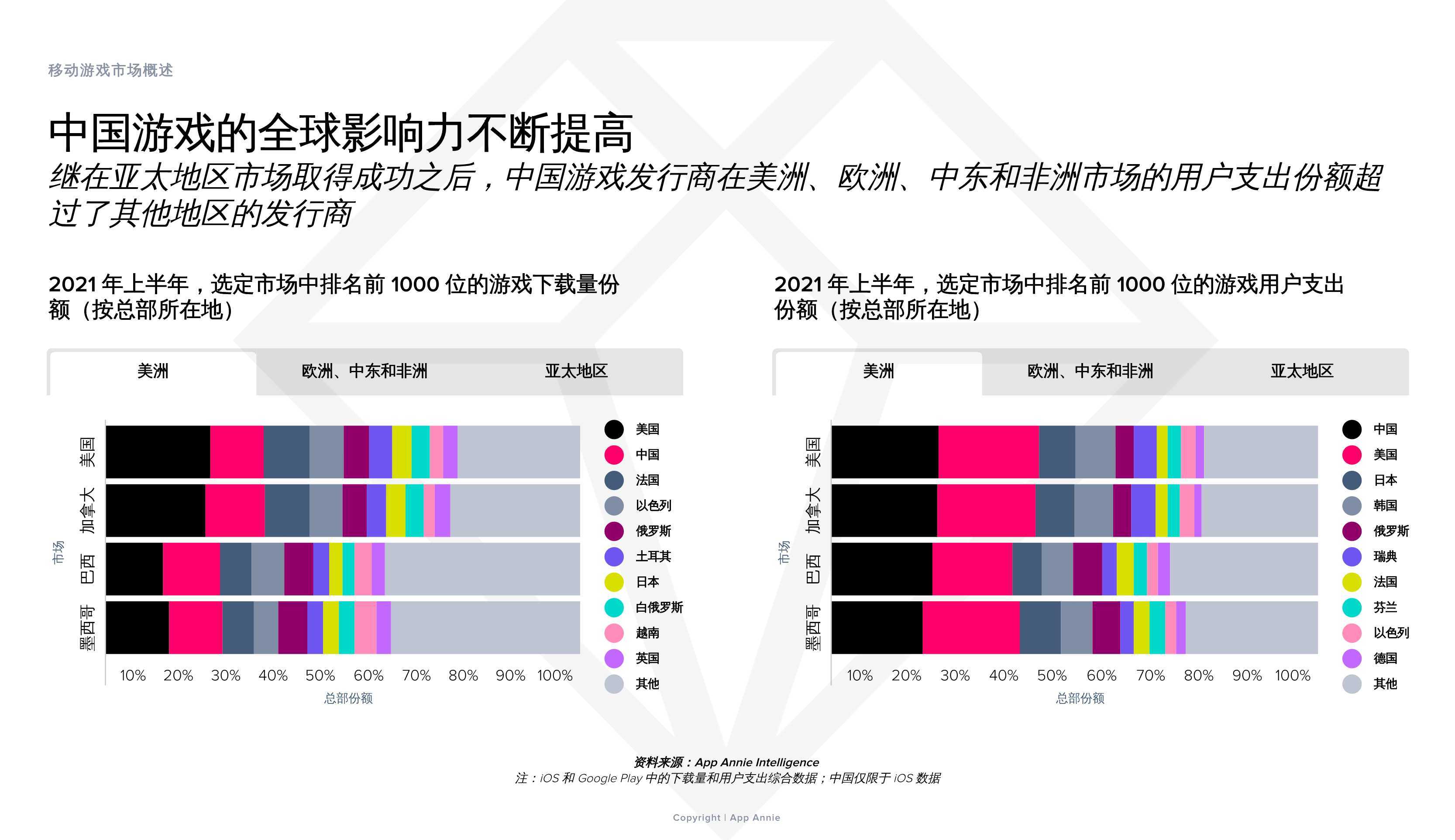 快8游戏