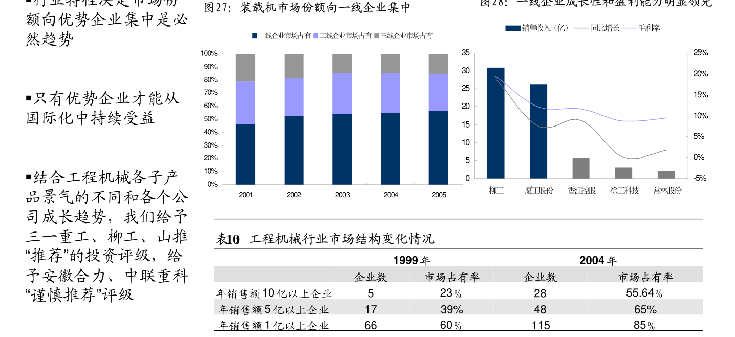 探索双色球开奖走势，300期数据分析与展望