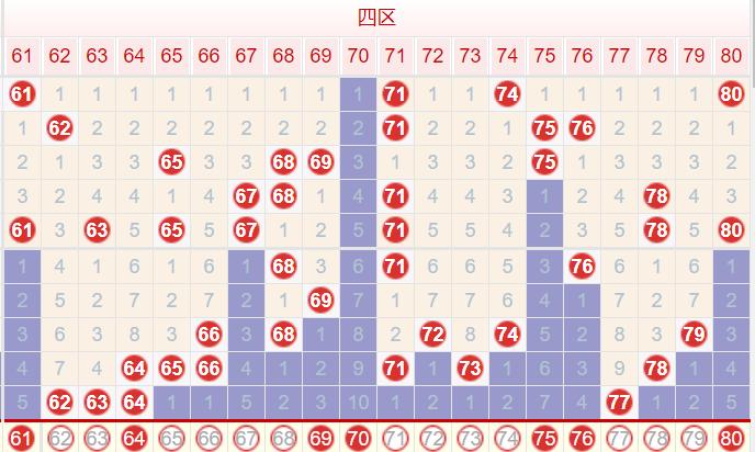 快乐8电脑版走势图，解锁数字游戏中的乐趣与智慧