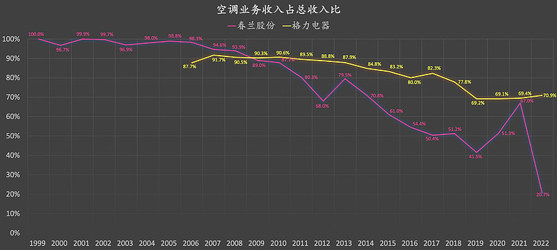 2012年浙江风采走势图3D，透视经济、文化与社会的多元化发展