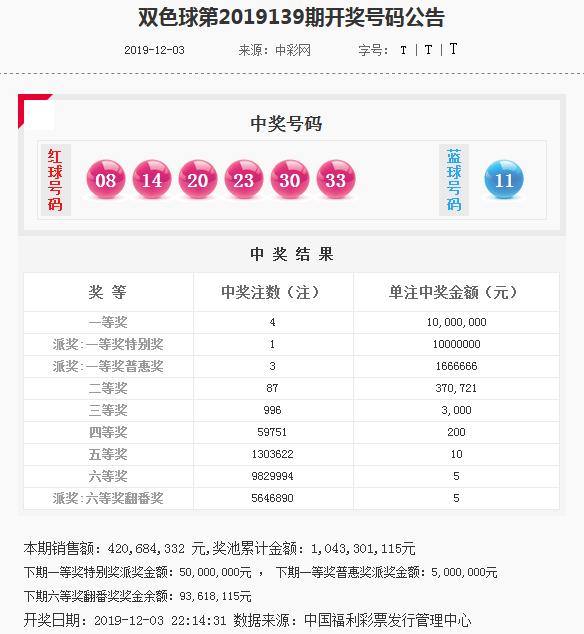 双色球神彩福牛预测，揭秘数字背后的幸运密码