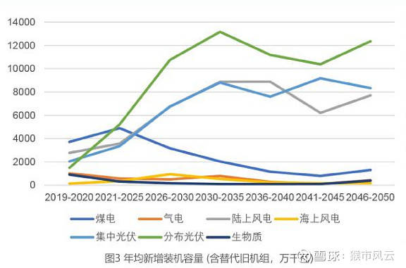 2023139期福彩双色球开奖结果