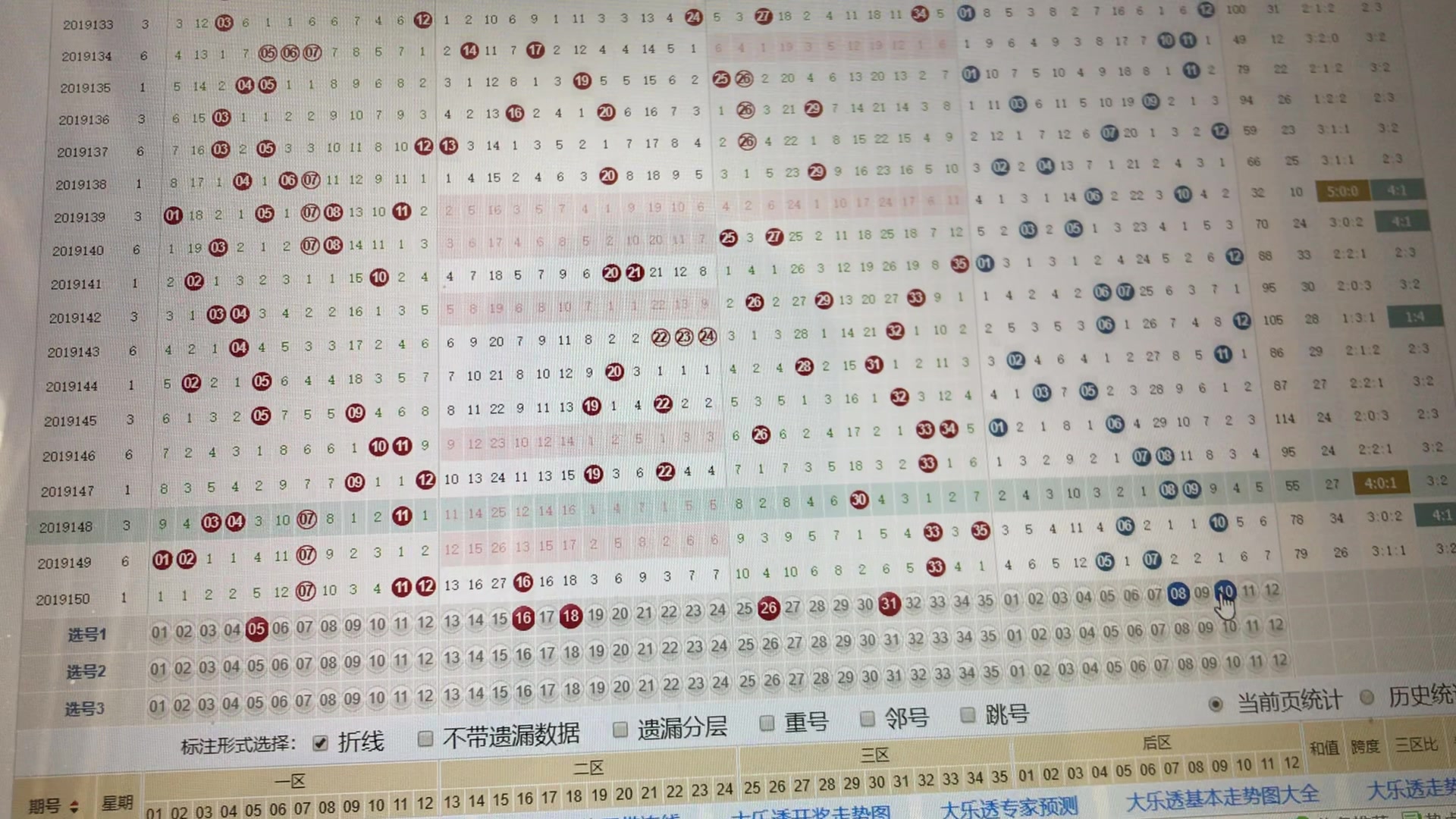 探索大乐透近100期走势，机选策略与彩经网数据解析