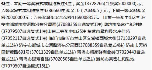 辽宁省福彩中心官网，公益与梦想的桥梁