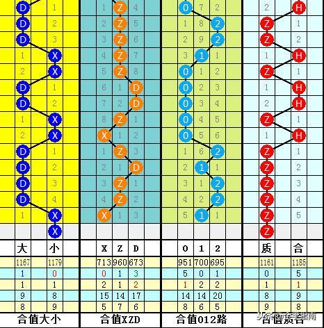 福彩双色球97期，梦想与希望的交汇点