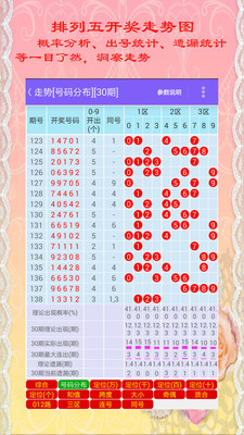 排列五开奖走势图，彩经的智慧与策略