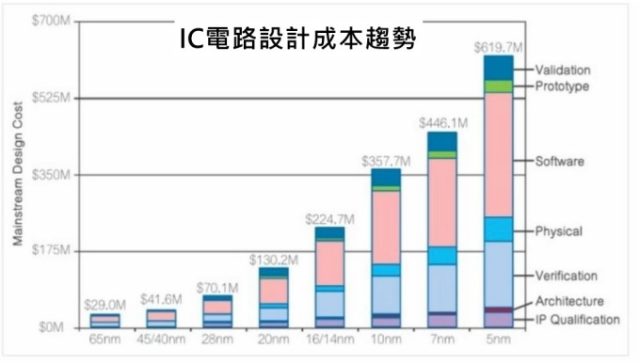 2023年新开奖记录