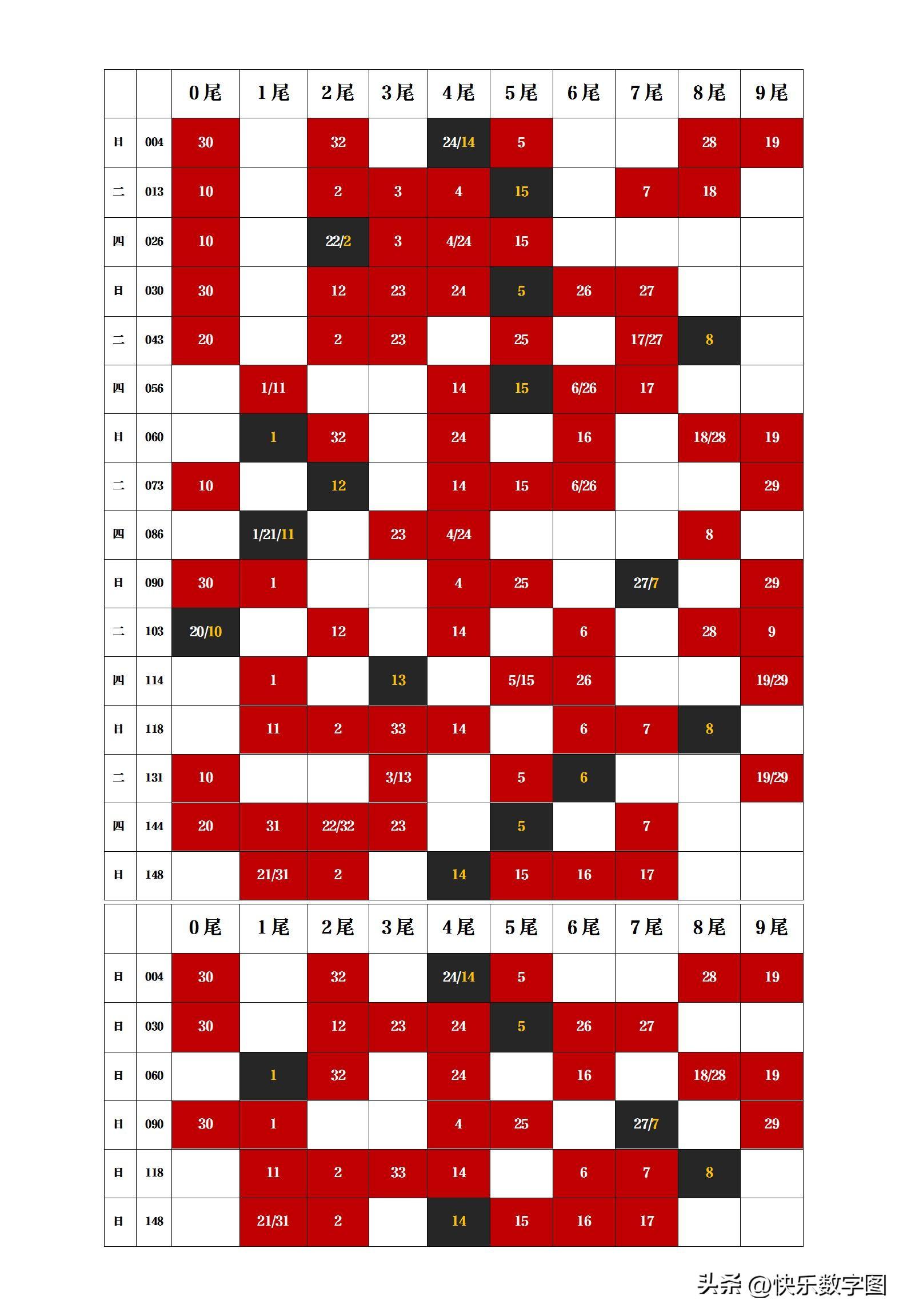 今晚双色球揭秘，数字与运气的奇妙碰撞