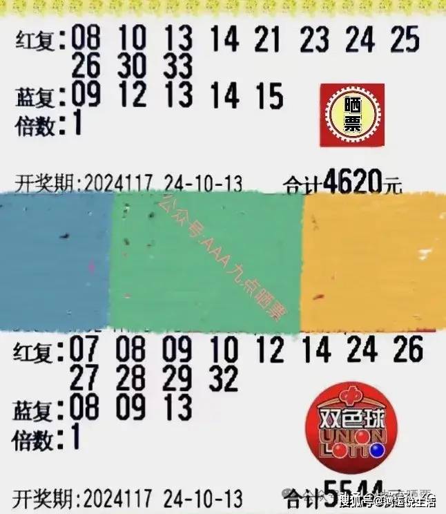 2022年104期双色球开奖结果揭晓，幸运的火花再次点燃希望之火