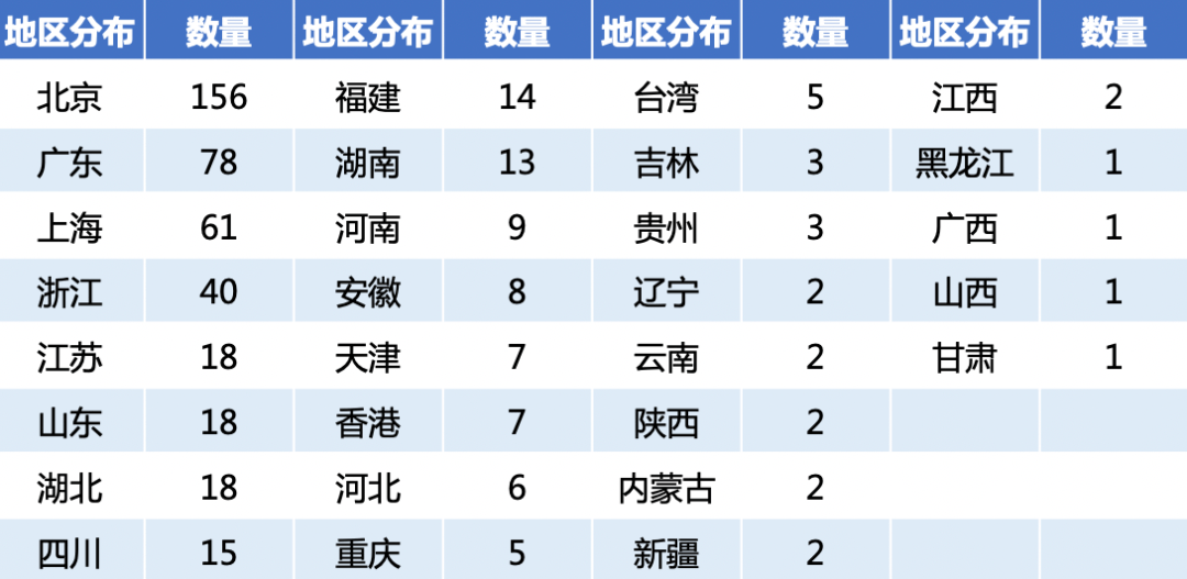 福建31选7，揭秘开奖背后的数字魅力与幸运瞬间