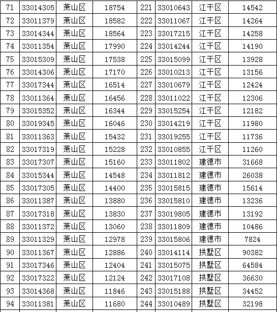 探索双色球，中奖规则与图表解析大全