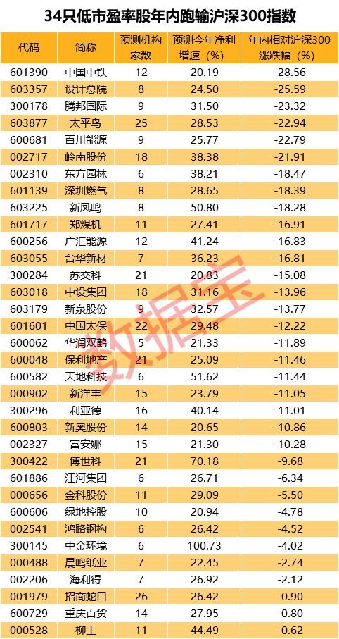 2024新奥开奖结果