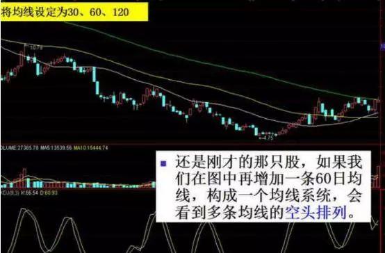 排列五走势图500期综合版福彩，深度解析与策略指南