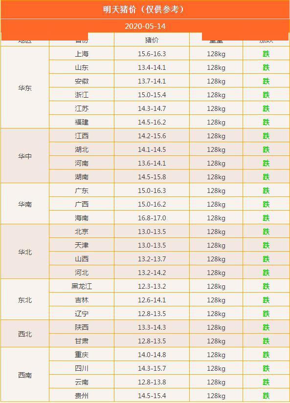 河南福彩22选5今日开奖时间与结果揭秘