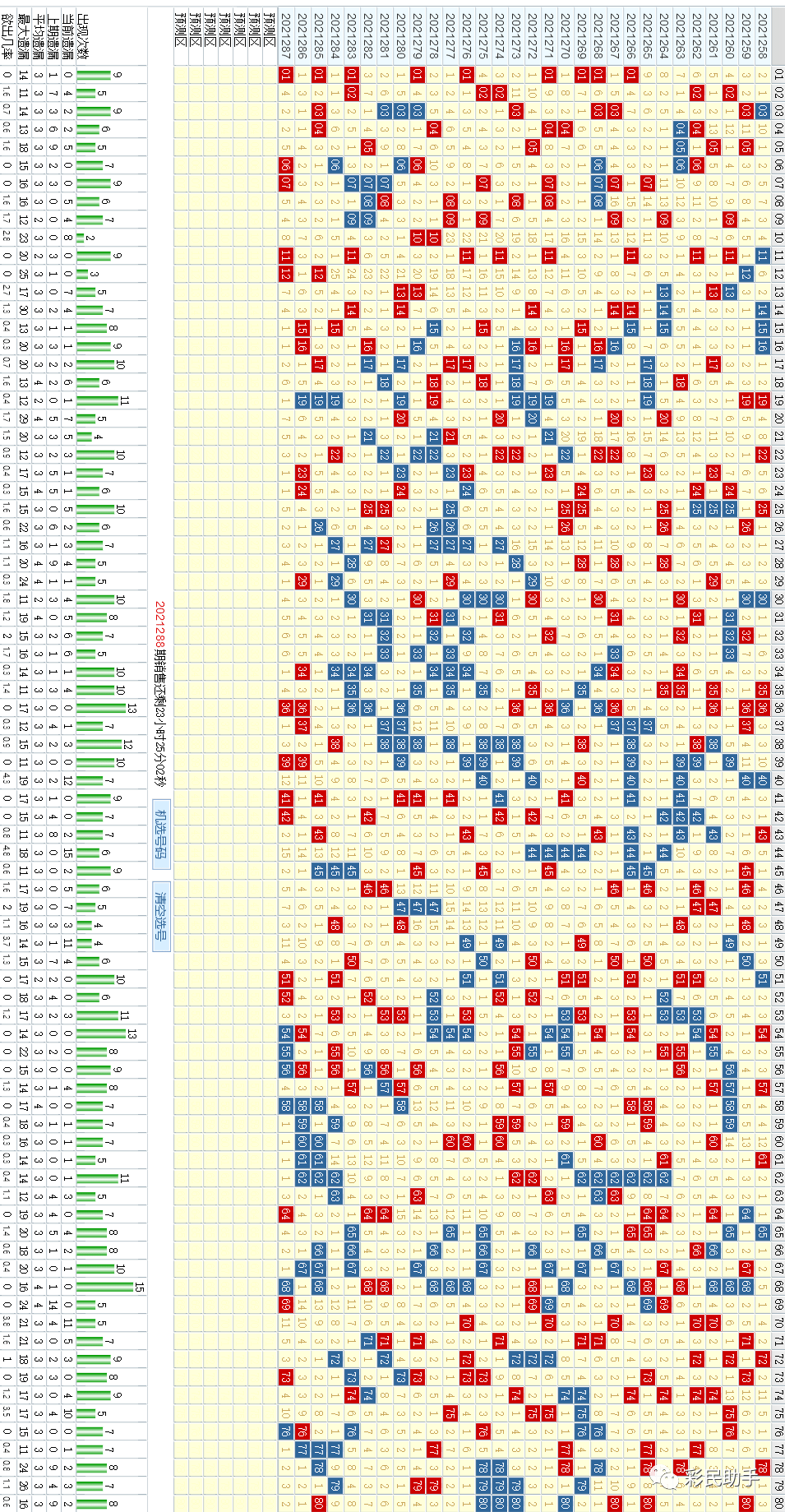 探索双色球3D开奖结果图表，数字背后的奥秘与乐趣