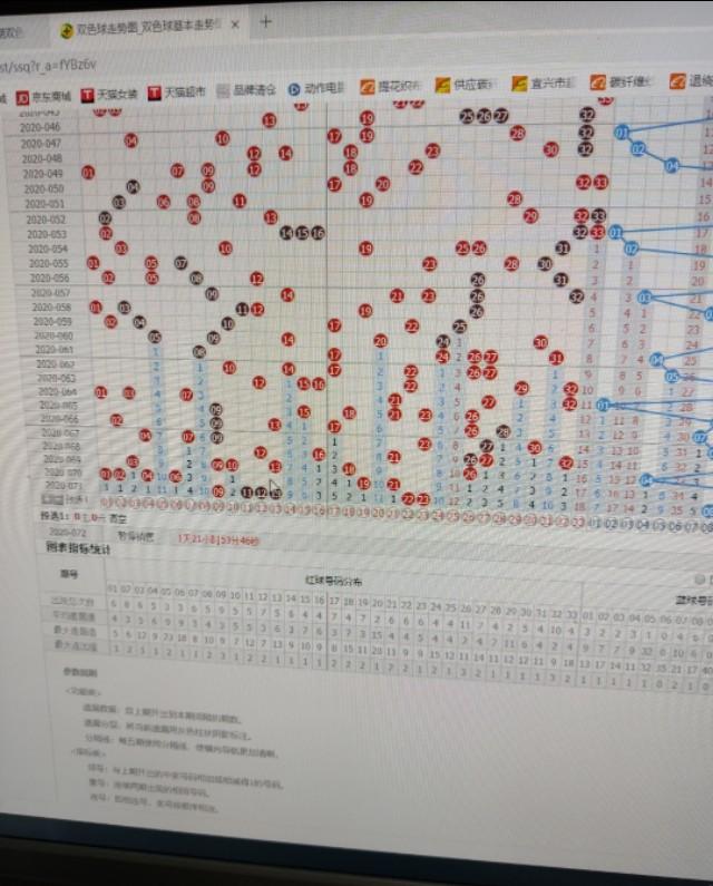 探索双色球下期开奖日的奇妙之旅，揭秘数字背后的奥秘与彩民的期待