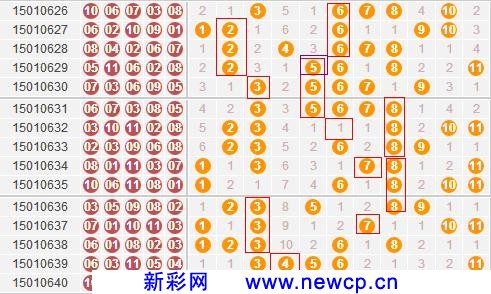 探索云南11选5任五分布走势图，数字背后的奥秘