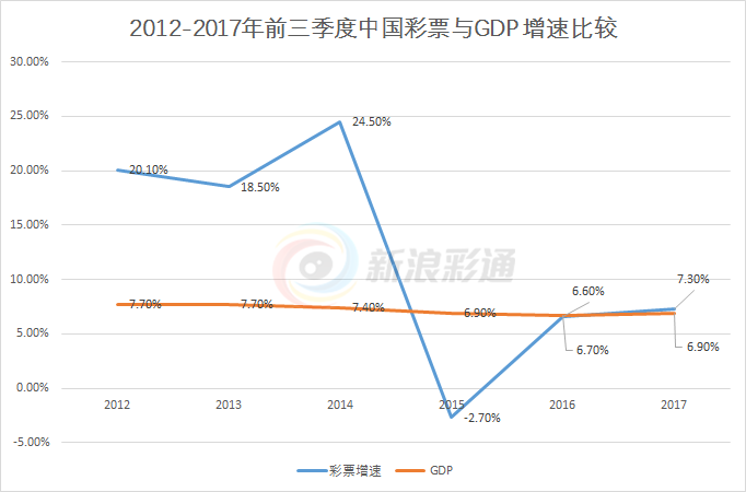 江苏体彩排三，解析基本走势图，洞悉数字背后的奥秘