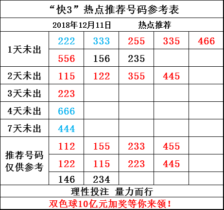 500期带连线走势深度解析