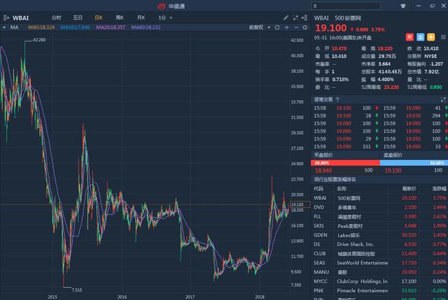 福彩3D论坛，理性探讨17500计划投资策略