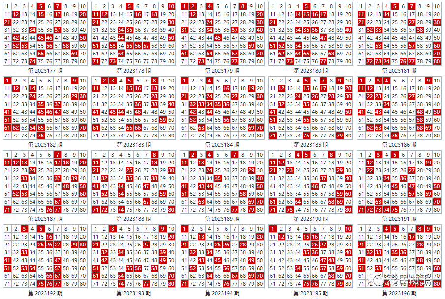 探索中国福利彩票双色球走势图，揭秘数字背后的奥秘