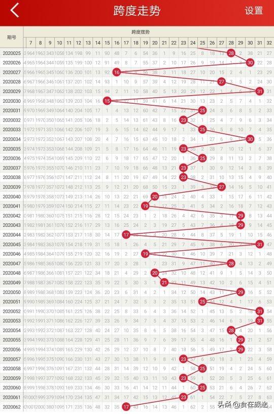 快乐8中奖查询