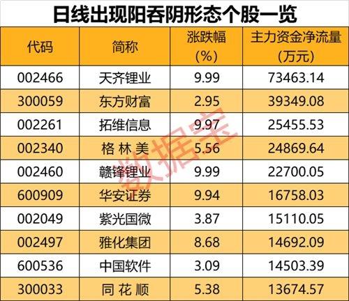 最新排列三开机号，天齐网上的数字游戏与彩民心声