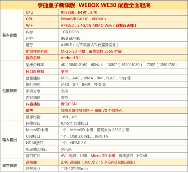 精准科学双色球杀号技巧，360度无死角攻略