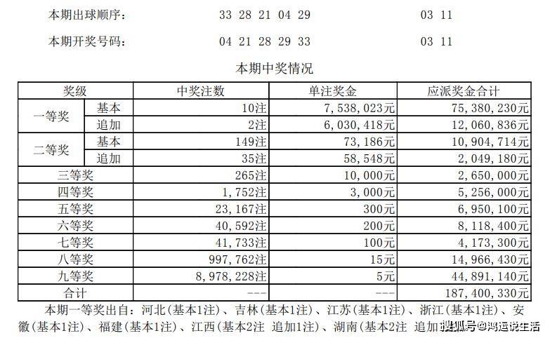 大乐透复式投注中奖计算器，精准计算，乐享彩运