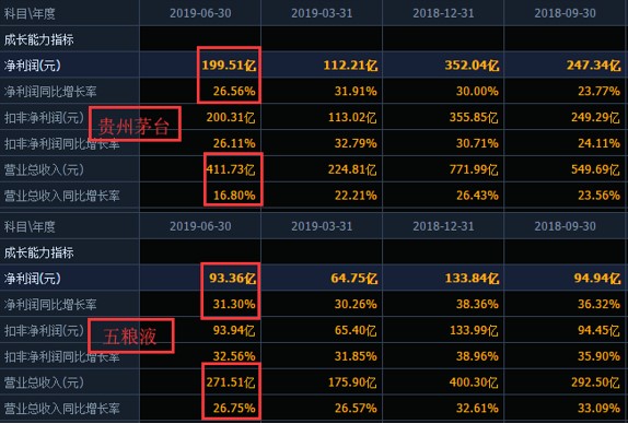 足球数据与激情