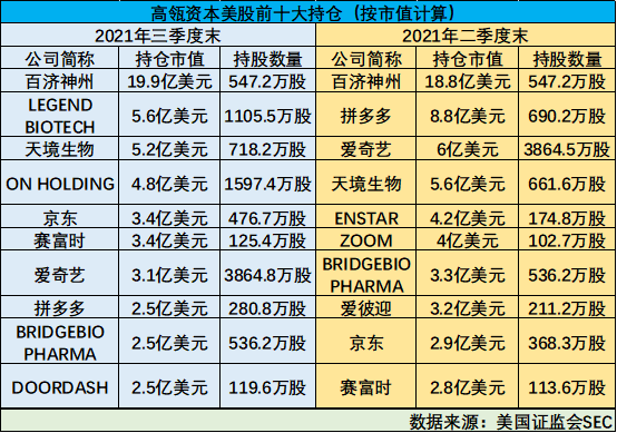 未来彩票新体验