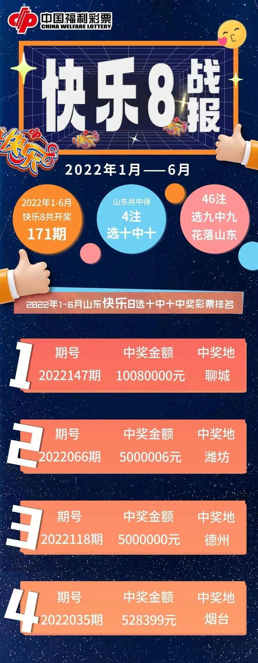 彩票七乐彩查询结果，揭秘中奖背后的数字游戏