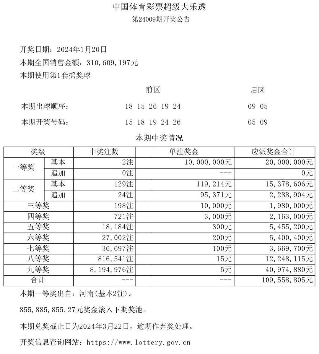 近20期体彩开奖记录