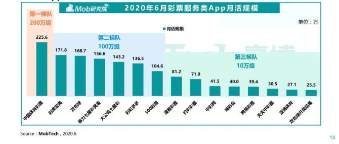 探索体彩排列三走势图带试机号专业版，深度解析与实战指南