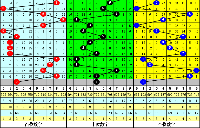 第556页