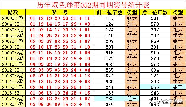 公益之旅