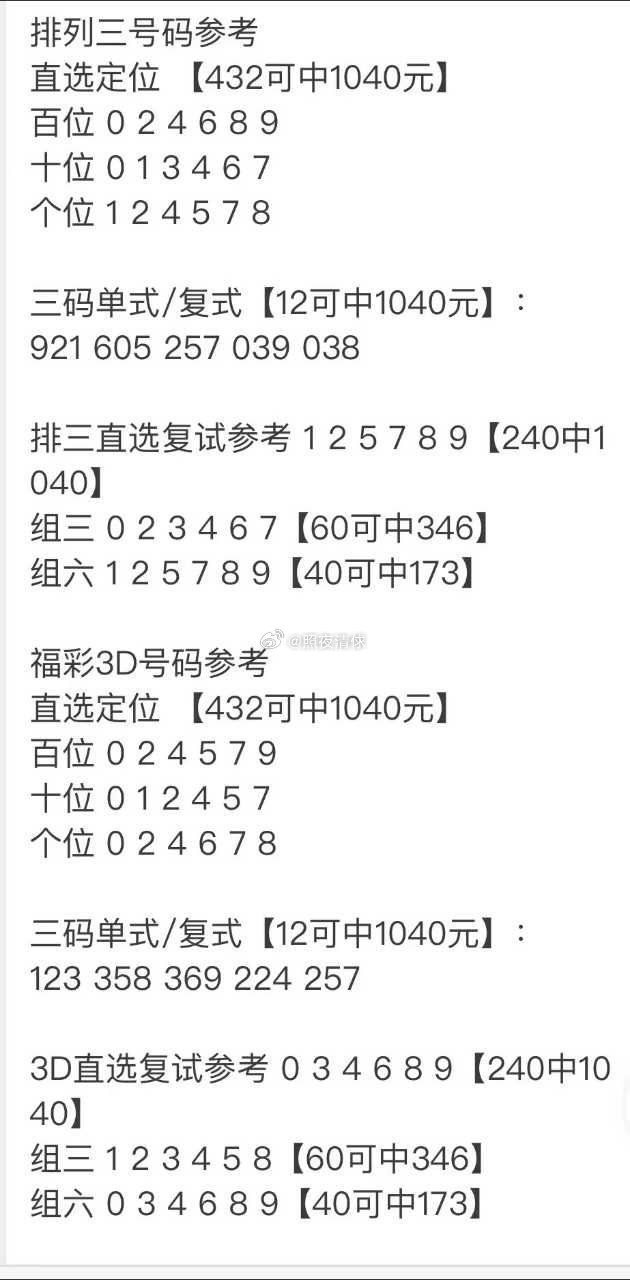 揭秘天齐网福彩3D彩吧论坛字谜，一场数字与智慧的较量